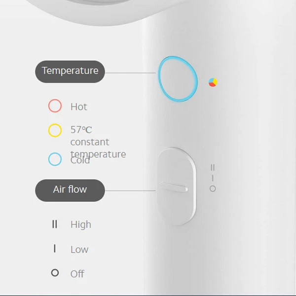 سشوار حرفهای شیائومی مدل Mi Ionic Hair Dryer H300