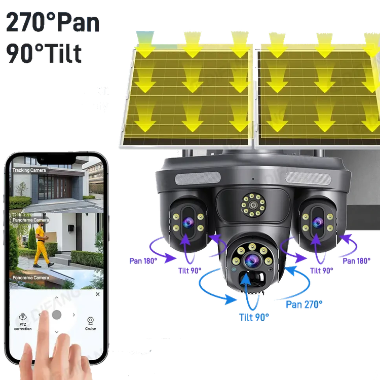 دوربین سولار (خورشیدی) مدل سه لنز دو پنل سیم کارت خور OKAM WP2