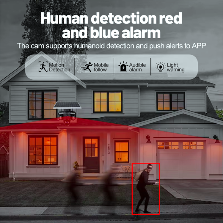 دوربین سولار (خورشیدی) مدل سه لنز دو پنل سیم کارت خور OKAM WP2