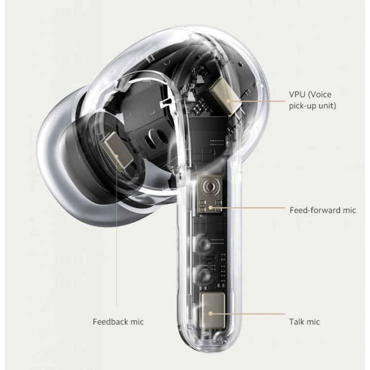 هدفون بی سیم شیائومی مدل Redmi Buds 4 Pro_M2132E1